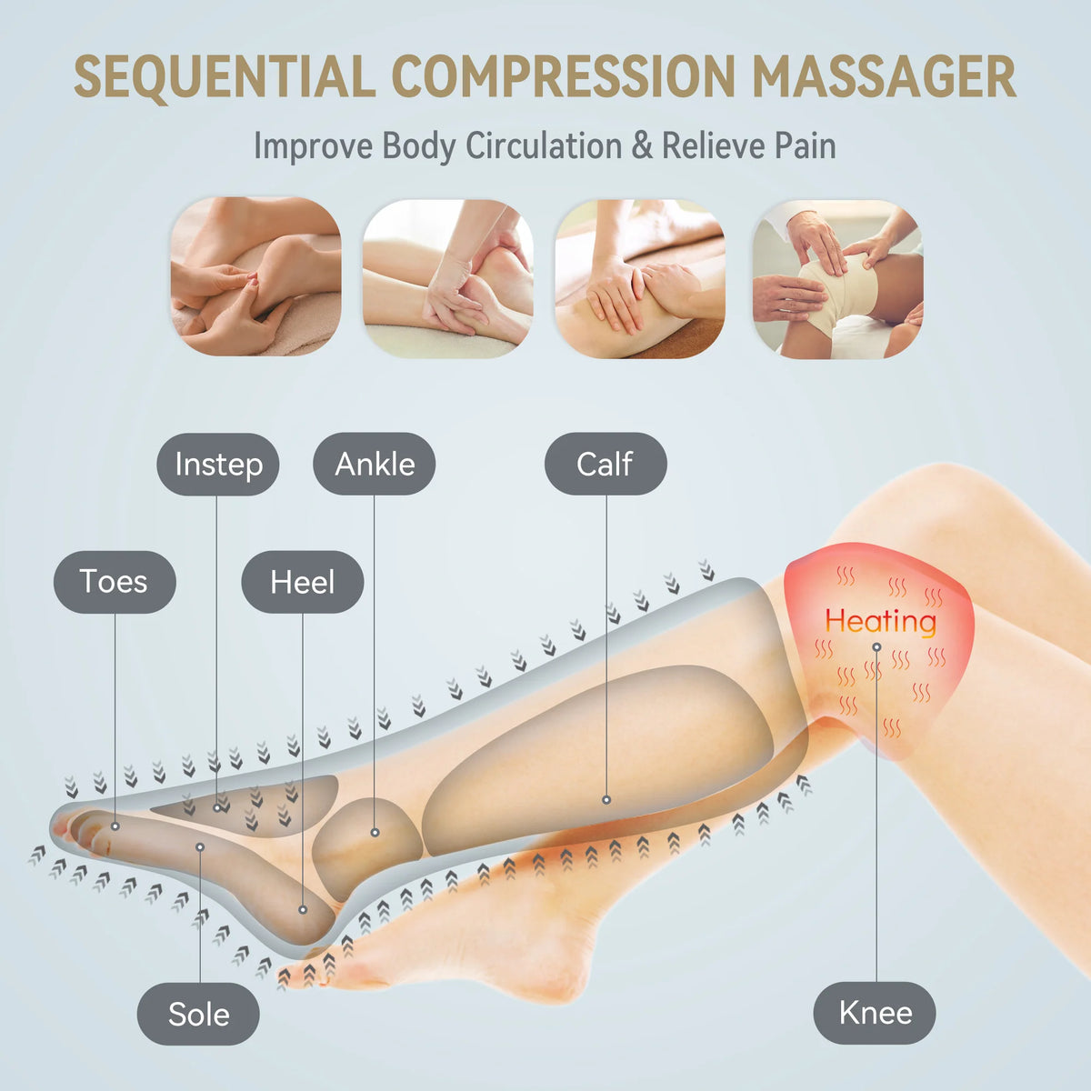 Therapeutic Leg and Foot Massager with Knee Heat | FT-011A
