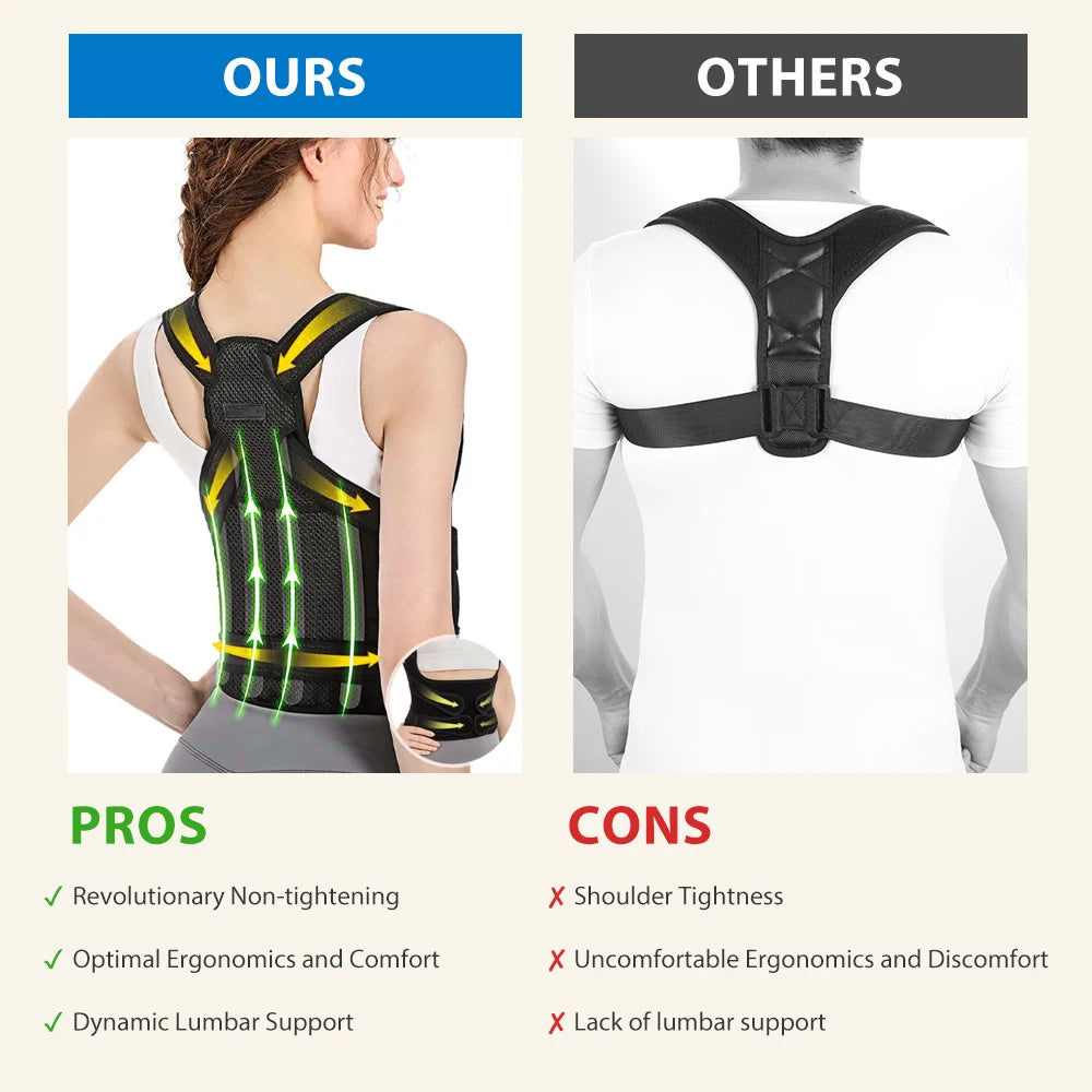 Back Brace and Posture Corrector for Women and Men Adjustable and Lightweight Straightener for Scoliosis Hunchback Correction